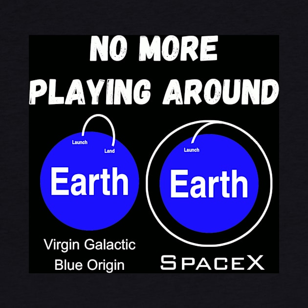 Orbital Flight - No more playing around by ProfessorJayTee